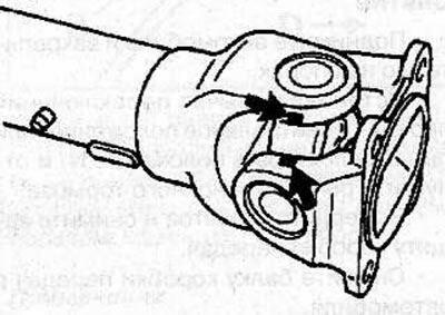 Place marks on the universal joint forks of the cardan shaft.