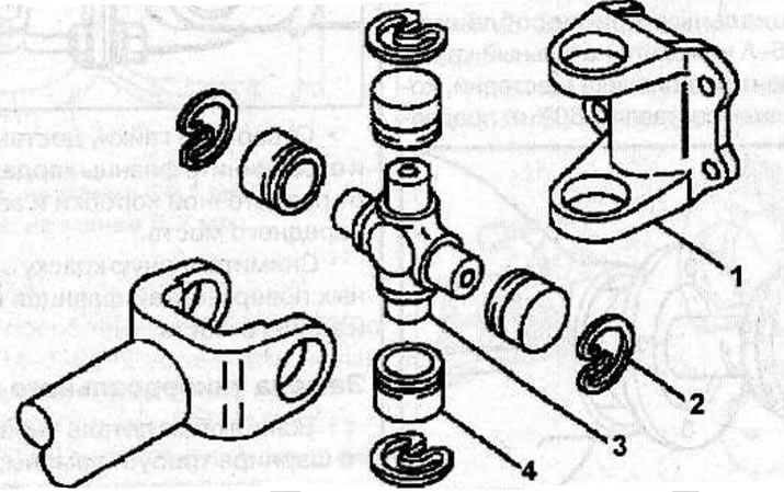 In the same way, remove the crosspiece (3) with needle bearings from the flange (1) of the cardan…