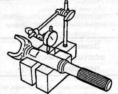 Mount the cardan shaft on two V-shaped prisms and, rotating the shaft, measure its runout with an…