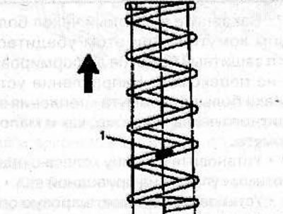 Install the coil springs together with the rubber vibration dampers, making sure that the marks (1)…