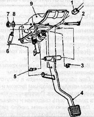 Disconnect the connector from the brake light switch (1), remove the clamp (3) and pull out the pin…