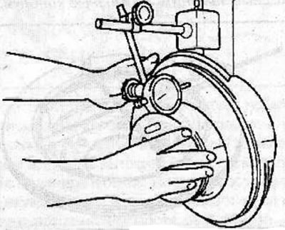 Use a dial indicator to check the runout of the brake disc. Attach the pointer-type indicator to…
