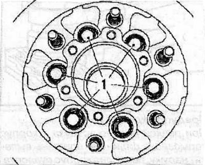 Remove 6 bolts (1) and remove the brake disc from the hub.
