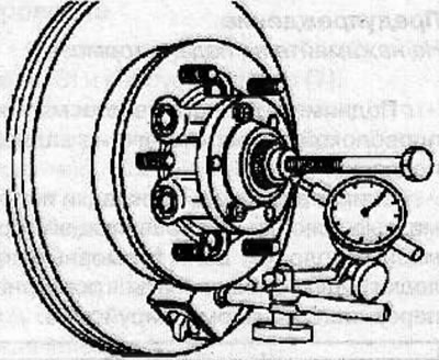 Using a dial indicator, check the clearance between the hub drive flange and the drive shaft…