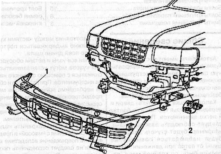 Front bumper