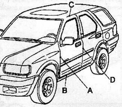 Gap between front and rear body panels (E): 5.0±1.5 mm