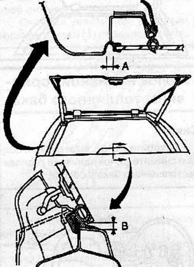 Loosen the rear window hinge mounting nuts and, by moving the glass, adjust its position so that…