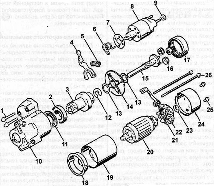 Engine starter 6VD1-W: 1 - bolts; 2 - bearing; 3 - freewheel clutch; 4 - return lever; 5 - rubber…