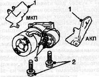 Remove the starter heat shield (1).