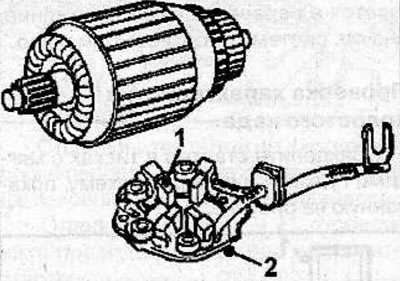 Remove the brushes (1) and install the brush holder (2). Lower the brushes and make sure they are…