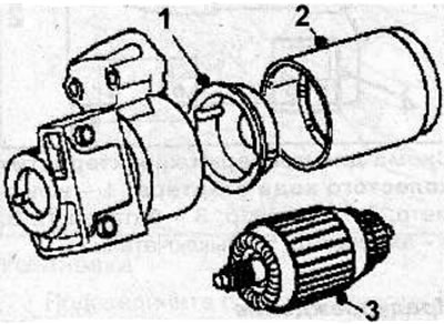 Remove the stator (2) and rotor (3). Be careful when removing the stator, as its core has a strong…