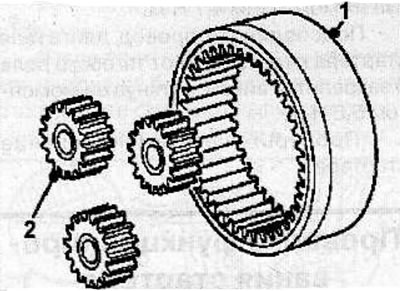 Remove the gear wheel (1) and satellites (2) of the planetary gear.