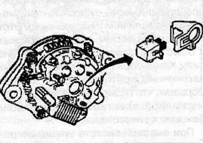 Remove the 2 screws securing the brush assembly and rectifier block and remove the brush assembly.