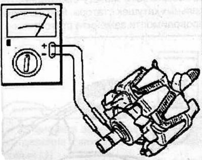 Use an ohmmeter to measure the resistance between the contact rings. If the resistance is less than…