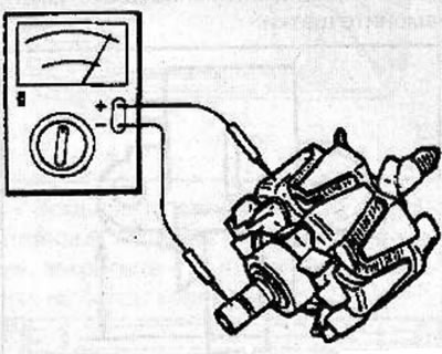 Use an ohmmeter to check the conductivity between the slip ring and the rotor armature. If there is…