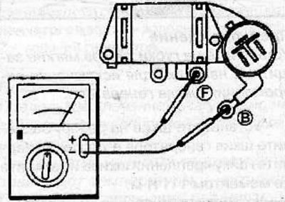 Use a tester to check the conductivity between terminals B and F as shown in the figure. Make sure…