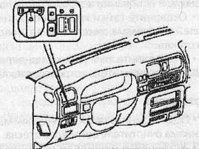 Using a small flat-blade screwdriver, pry the light switch out of the instrument panel, being…