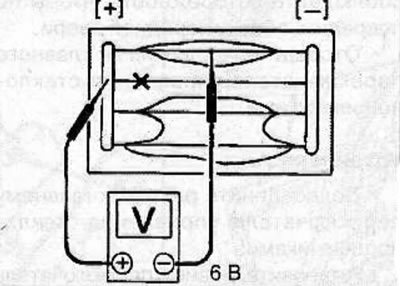 Turn on the rear window defroster. Connect the negative probe of the voltmeter to the vehicle…