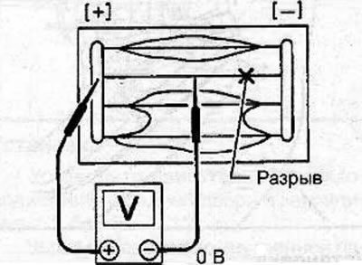 If the voltmeter shows a voltage below 0 V, the heater's conductive strip has an open circuit on…