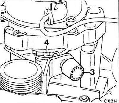Поставите завртањ за подешавање 3 на другу највишу степеницу подлошке 4 (погледајте слику Ц0214).