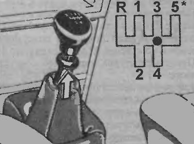 Manual transmission