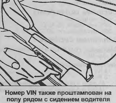 1995-ben az Opel bevezette az «autóútlevelet». Ez egy olyan kártya, amelyet az ügyfél…