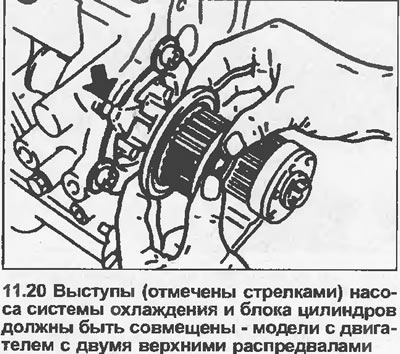 20. Install the pump and before tightening the pump mounting bolts, make sure that the protrusions…
