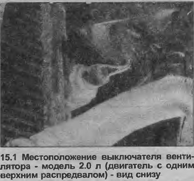 1. Выключатель вентилятора установлен в нижнем правом углу радиатора (см. иллюстрацию).