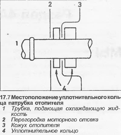 7. Убедитесь, что уплотнительные кольца патрубков охлаждающей жидкости установлены в кожухе…