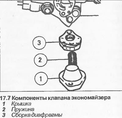 7. Далее установка производится в обратной последовательности, но проверьте, чтобы диафрагма была…