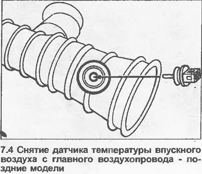 4. Инсталирайте в обратен ред, но се уверете, че главният въздуховод е свързан към разходомера,…