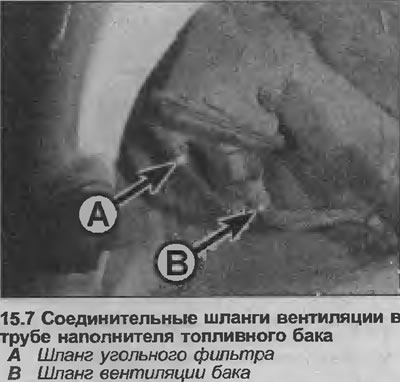 д) Пажљиво проверите да нема цурења приликом пуњења резервоара; ако их пронађете, одмах решите…