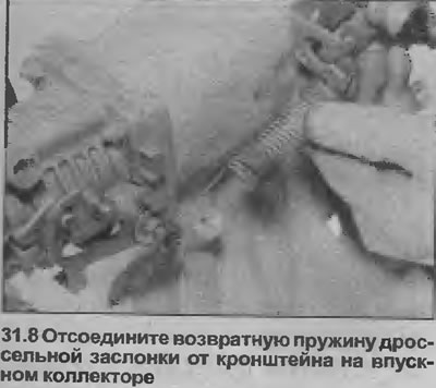 8. Повуците О-прстен кабла гаса од држача на усисној грани, затим одвојите повратну опругу лептира…