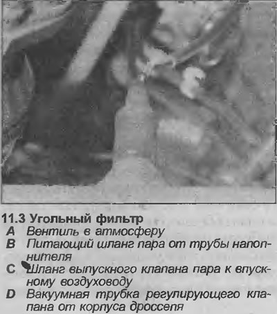 3. Găsiți furtunul și racordurile, țevile la filtru, marcați-le poziția pentru a nu le amesteca…