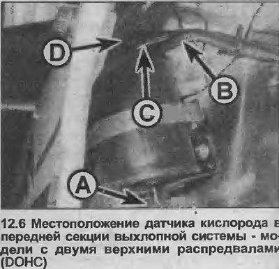 6. При други модели развийте сензора за кислород от предната част на изпускателната система (вижте…