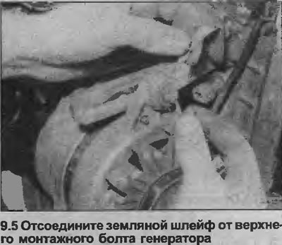 5. Развийте двата монтажни болта и гайки, отстранете шайбите и втулките, като запомните…