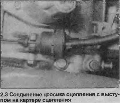 3. Уклоните склоп краја кабла са избочине на кућишту квачила (погледајте илустрацију).