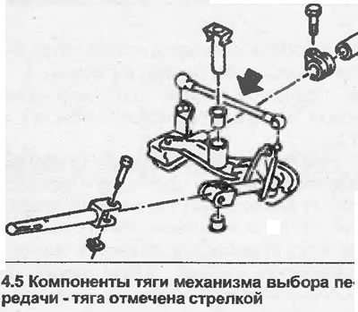 5. Inspect the traction components for signs of wear and replace as necessary (see illustration).…
