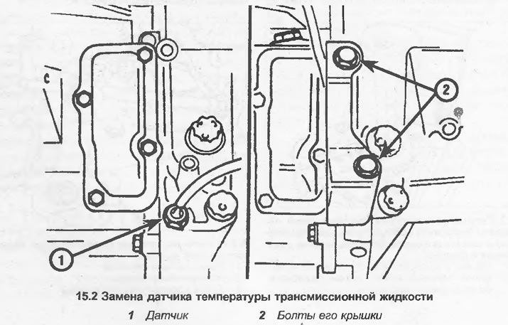 2. Unscrew the bolts of the sensor cover located on the front of the transmission (see…