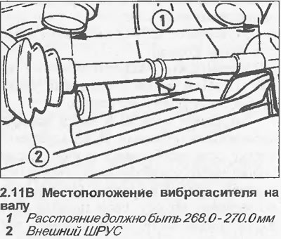 11. Неки модели су опремљени дводелним пригушивачем вибрација инсталираним на десној погонској…