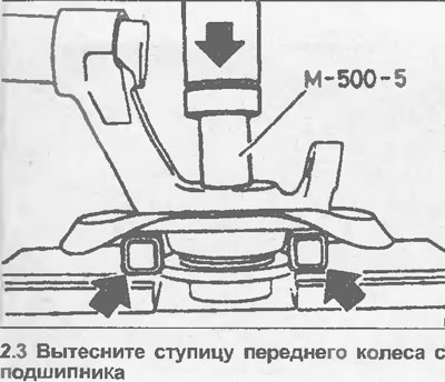 3. Подржите зглоб управљача са две металне шипке, постављајући их као што је приказано (погледајте…