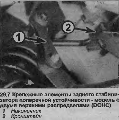 7. Loosen and remove the two bolts securing the stabilizer bar brackets to the suspension…