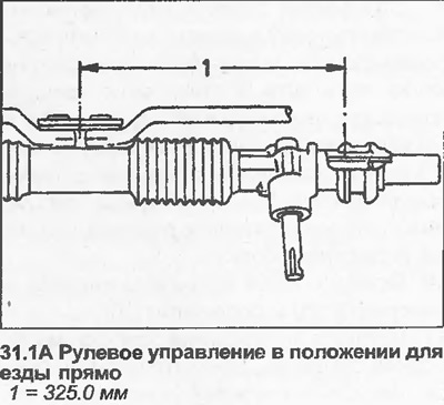 1. У положају право напред, растојање између центра спојне плоче вијака за причвршћивање полуге…