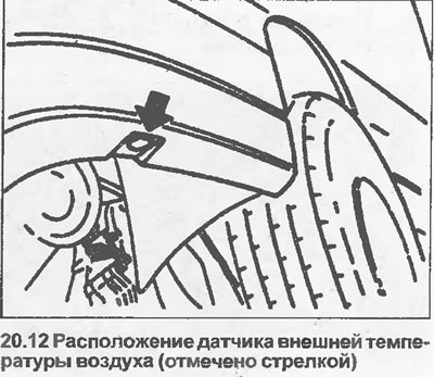 12. Senzor je umiestnený na ľavom konci predného nárazníka (pozri ilustráciu).