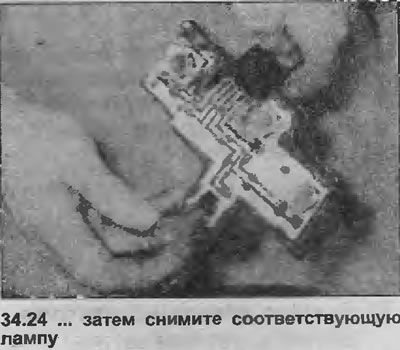 24. Извуците лампу из утичнице (погледајте илустрацију). Имајте на уму да сијалица кочнице/паркинг…