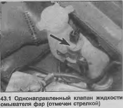 1. Вентил се налази на држачу који се налази на врху резервоара за прање (погледајте илустрацију).