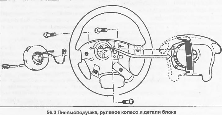 3. Користећи насадни кључ, одврните први вијак који причвршћује ваздушни јастук на задњем делу…