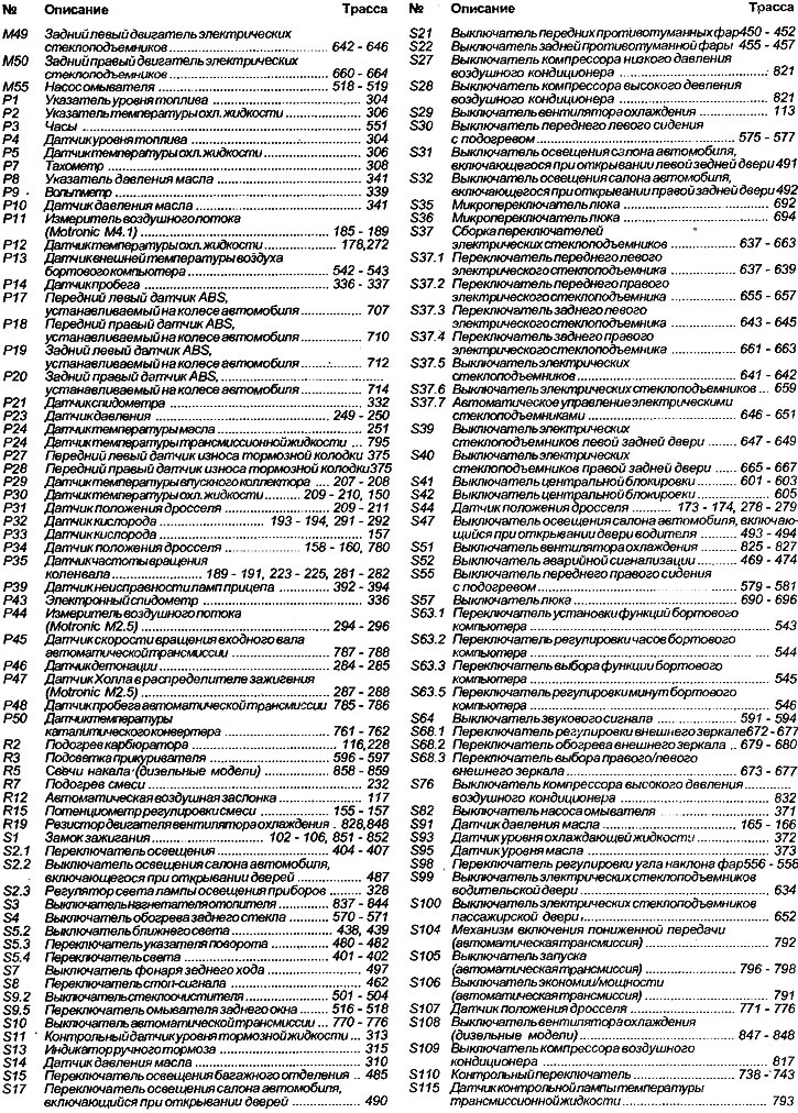 Ключ до схем електричних з'єднань для моделей з 1989 року