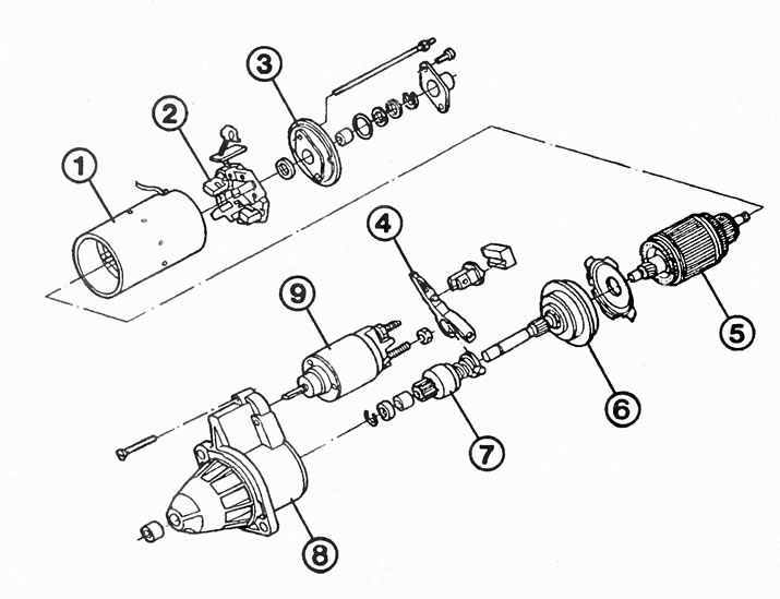 Где находится стартера омега б Starter design (Opel Vectra B 1995-2002, petrol: Electrical equipment: Power dev