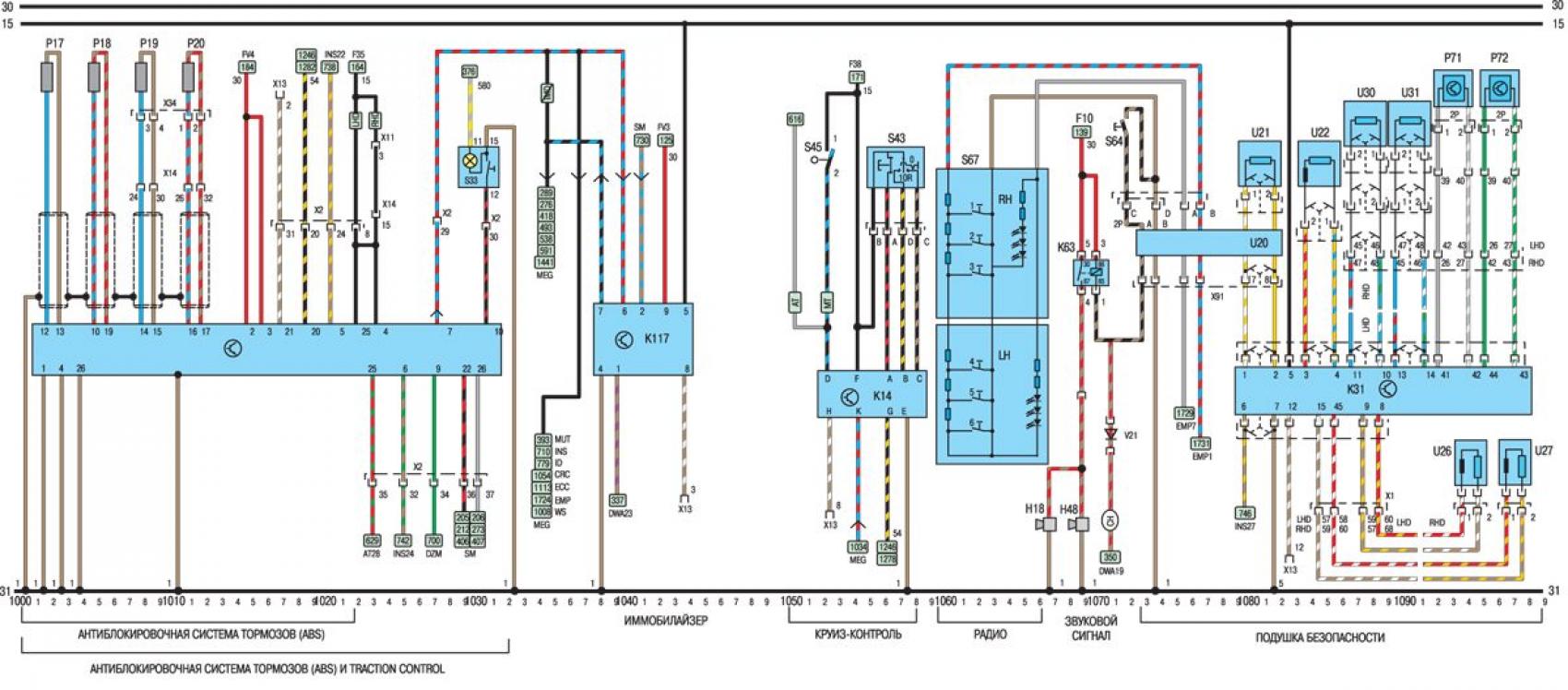 Засцерагальнікі і рэле (Опель Вектра В 1995-2002: Электраабсталяванне: Абсталява